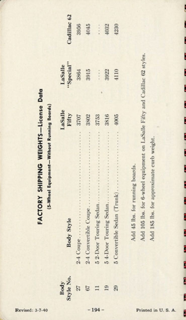 n_1940 Cadillac-LaSalle Data Book-135.jpg